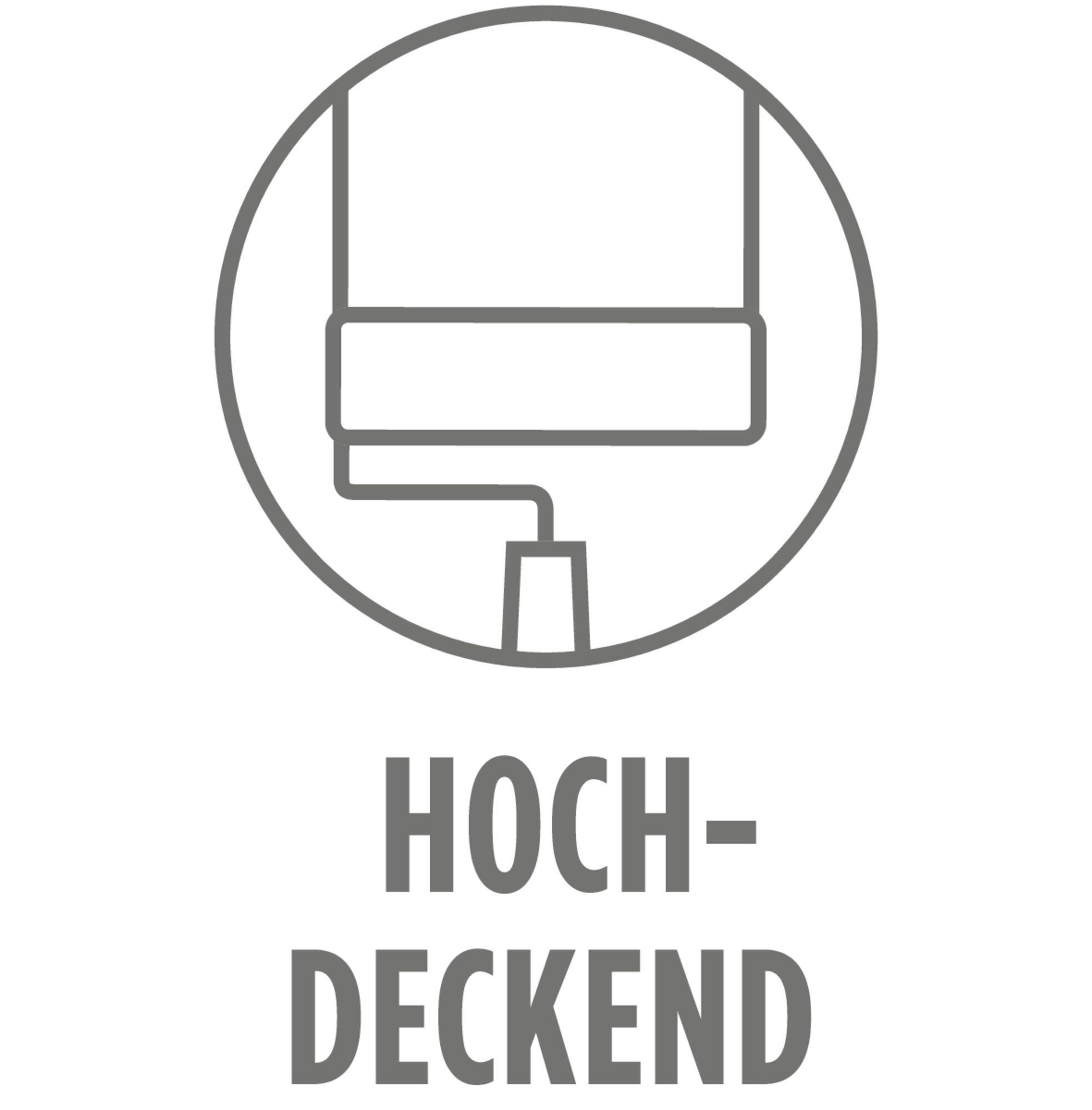 Alpina Universalgrundierung Alpina Bad & Küche Möbel-Grund