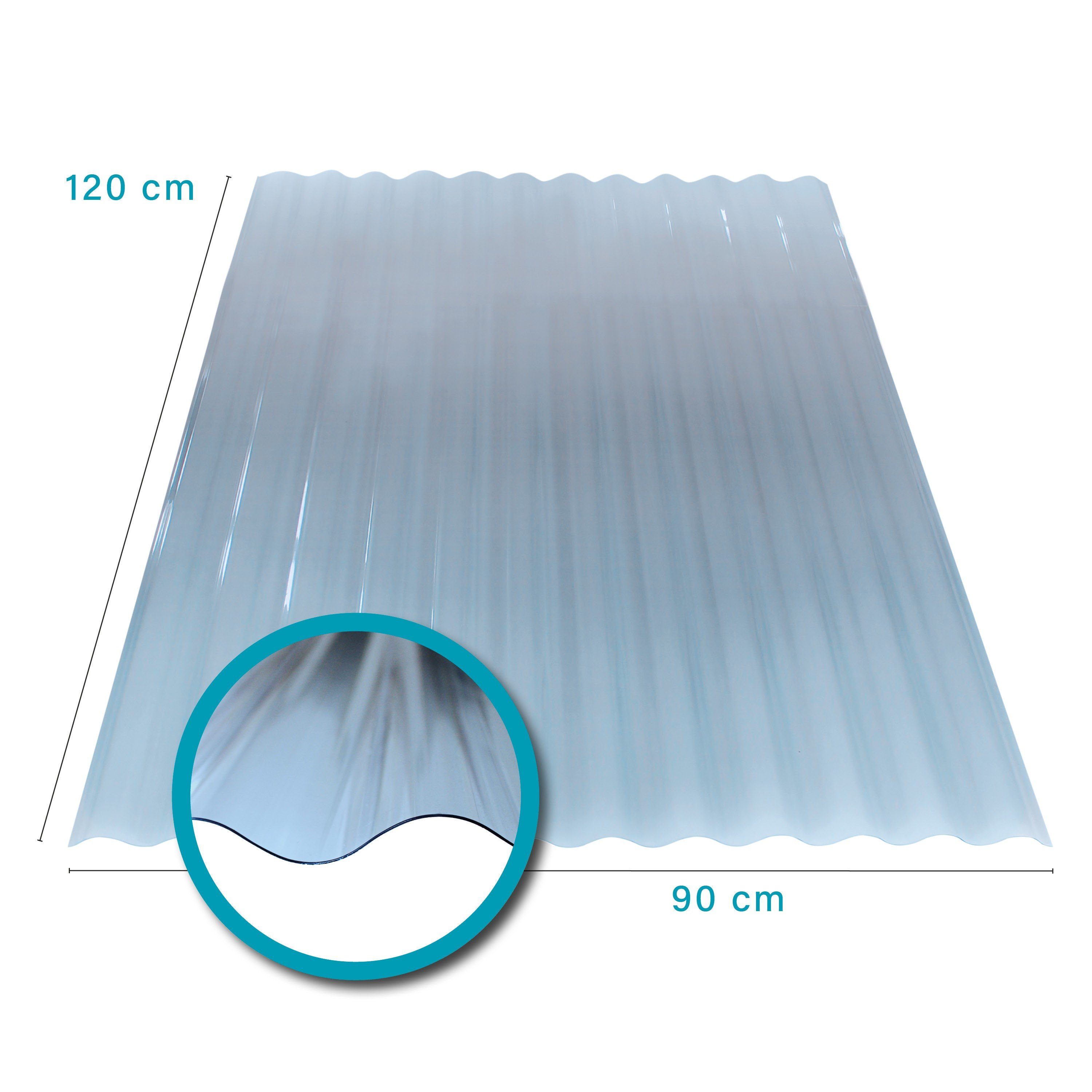Kaiser plastic Wellplatte transparent für Dach - Sinus 76/18 Dachplatten glatt & klar, 0,8 mm, (wetterfeste Kunststoff Überdachung, 10-St), Made in Germany - Hagelfest und Bruchsicher - UV-Schutz - 90 x 120 cm