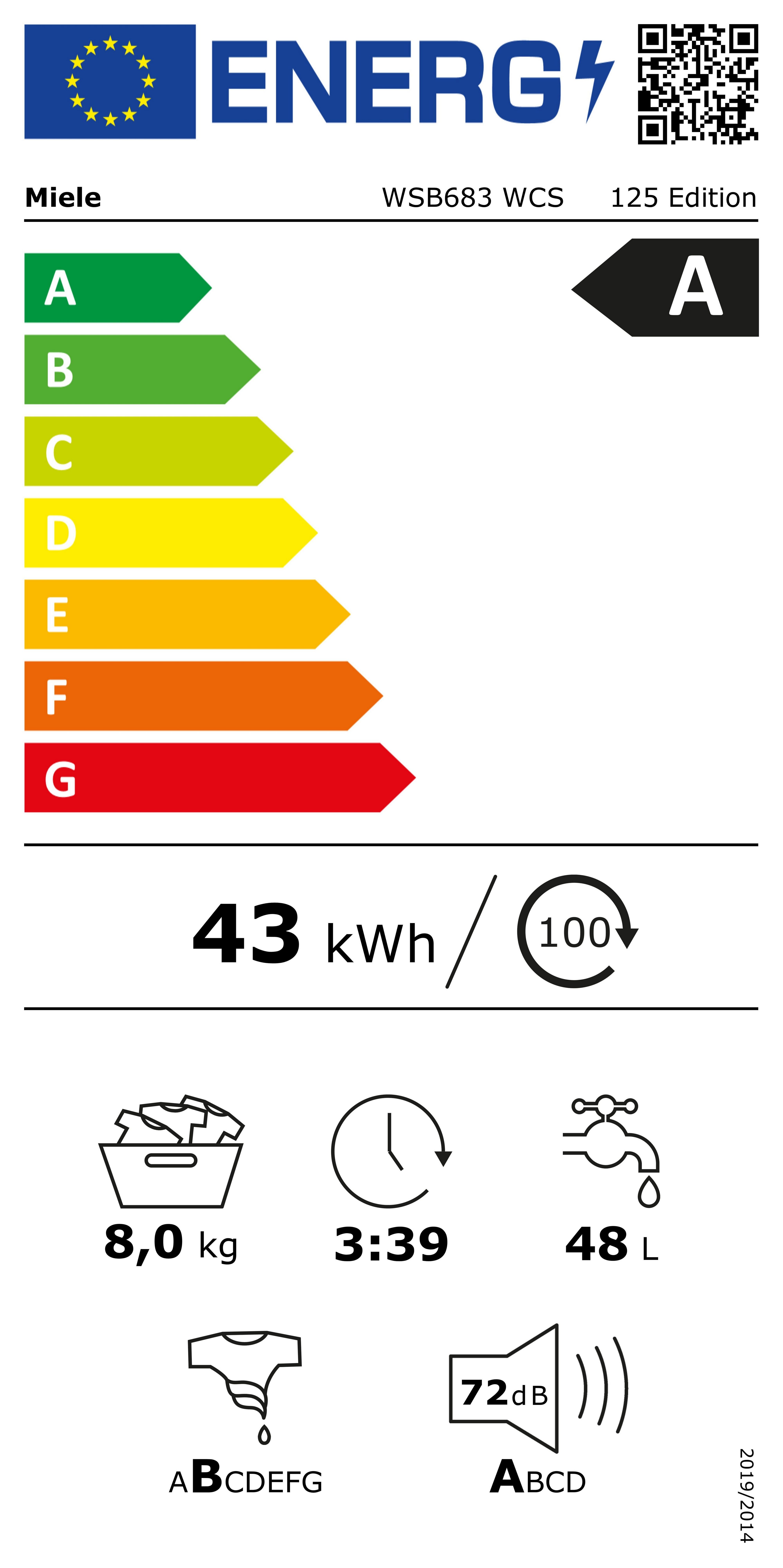Energieeffizienzklasse: 
