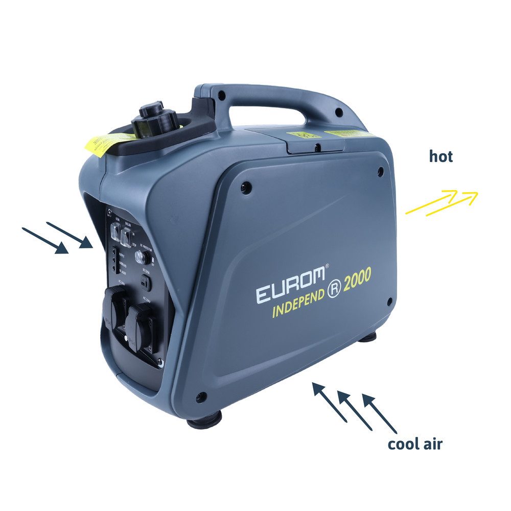 Dönges Independ 2000 power generator, 1800 W, 4-stroke