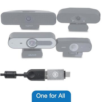 Wicked Chili USB-C zu USB-A Adapter für Webcam USB-Adapter USB-C zu USB-A, Kompatibel mit Logitech C270 / C925e / C920 HD, Jelly Comb H606 1080P