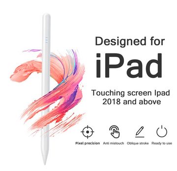 Mutoy Eingabestift Stylus Stift für iPad 2018-2022,für Apple iPad Magnetischer Stylus Pen kompatibel mit iPad Pro/iPad Air, Bluetooth Eingabestifte