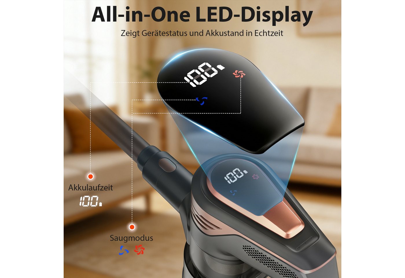 Grenintol Akku-Hand-und Stielstaubsauger 48000Pa Akku Staubsauger,Akku Handstaubsauger,Akkusauger Kabelloser, 300 W, beutellos, 6×2600mAh Hochleistungsakku • Leiser Betrieb