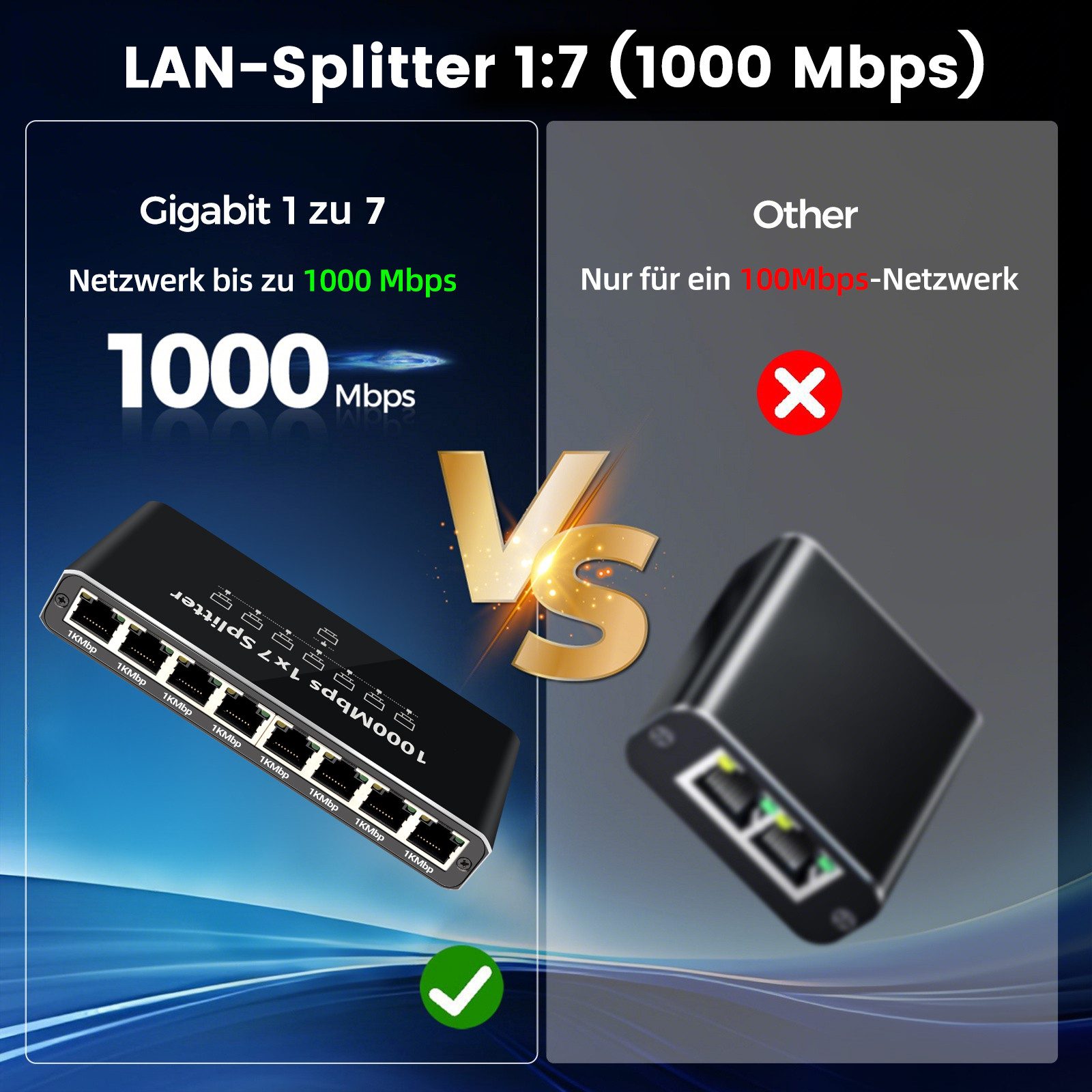 Bundviel LAN Splitter 1 auf 7 Gigabit Ethernet Switch Verteiler Netzwerk-Switch Netzwerk-Switch (RJ45 Anschluss, 1000Mbps Gigabit) – Bild 5 von 5