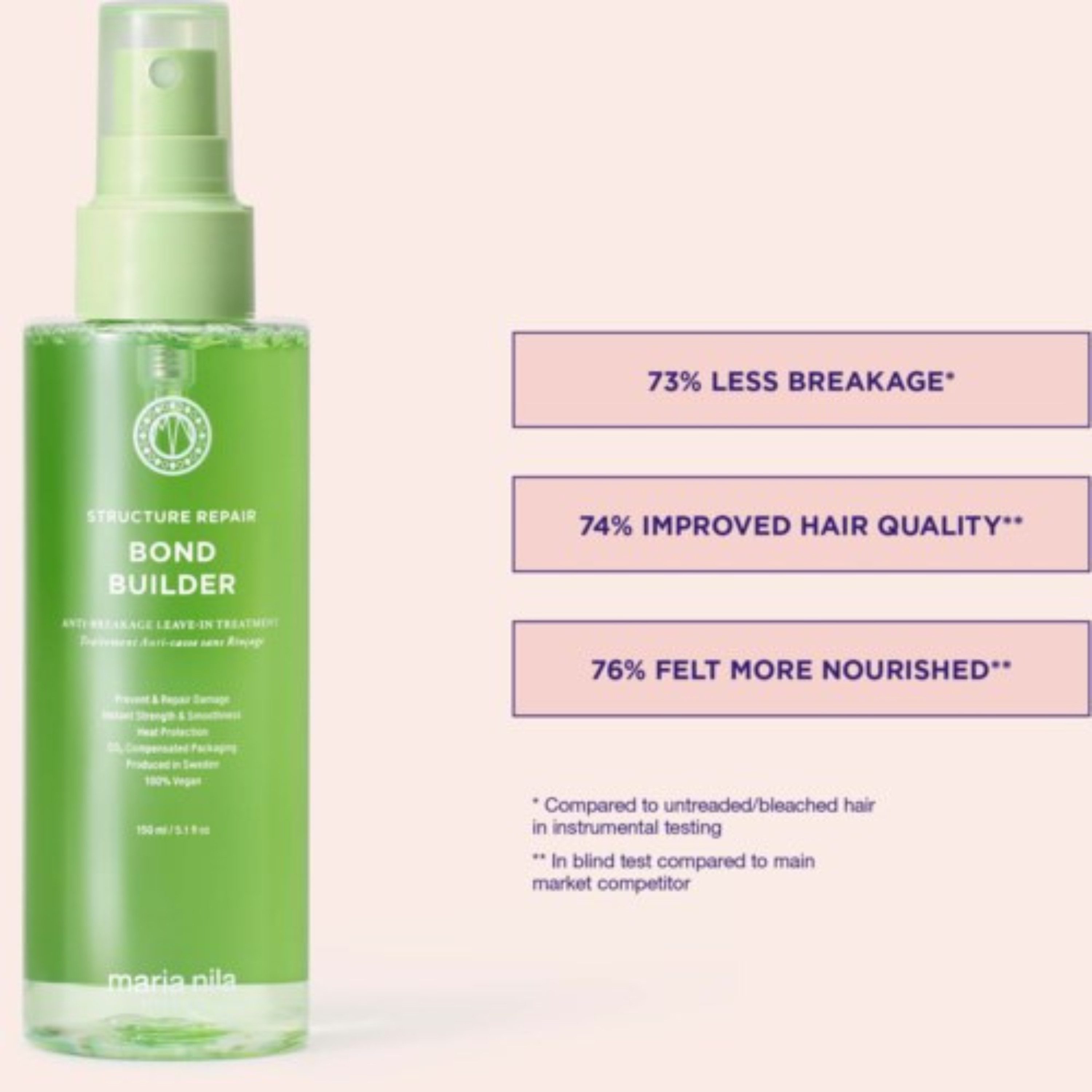Maria Nila Leave-in Pflege Structure Repair Bond Builder Anti-Breakage Leave-In Treatment 150 ml, gegen Haarbruch