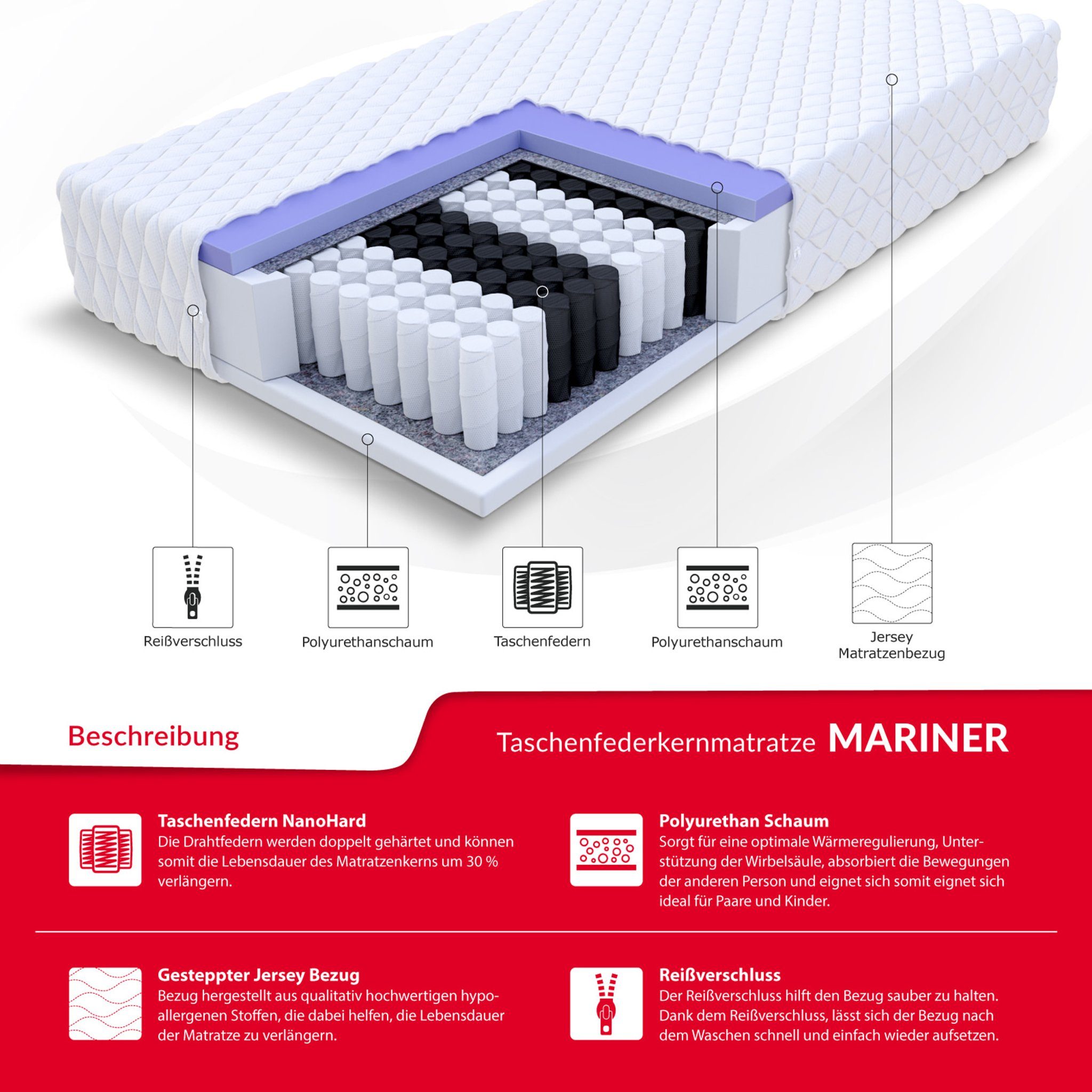 Taschenfederkernmatratze MARINER, FDM, cm Wendematratze, 23 (1), hoch, Zonen, 7 H2/H3