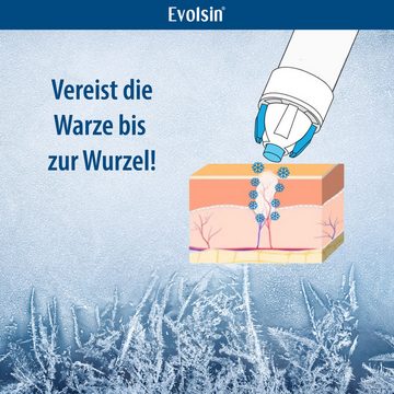 Evolsin Warzen-Vereisungsspray Evolsin® Warzenvereiser Spray bei gewöhnlichen Warzen & Dornwarzen, gegen Warzen & Dornwarzen