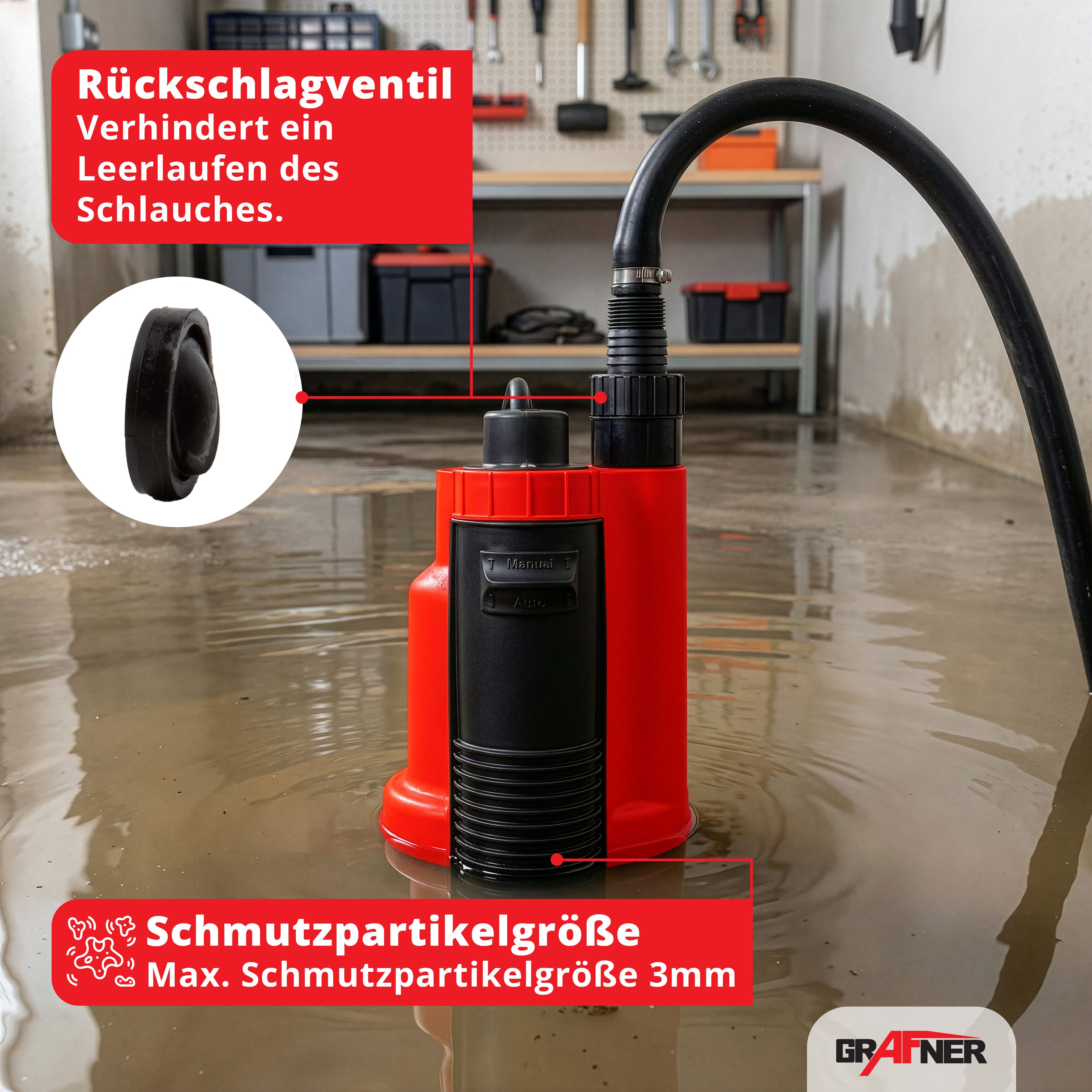 Grafner Tauchpumpe Flachsaugerpumpe integrierter Schwimmschalter Automatik 400W 6500L/h, 6500l/h maximale Fördermenge, flachsaugend, Rückschlagventil – Bild 4 von 5