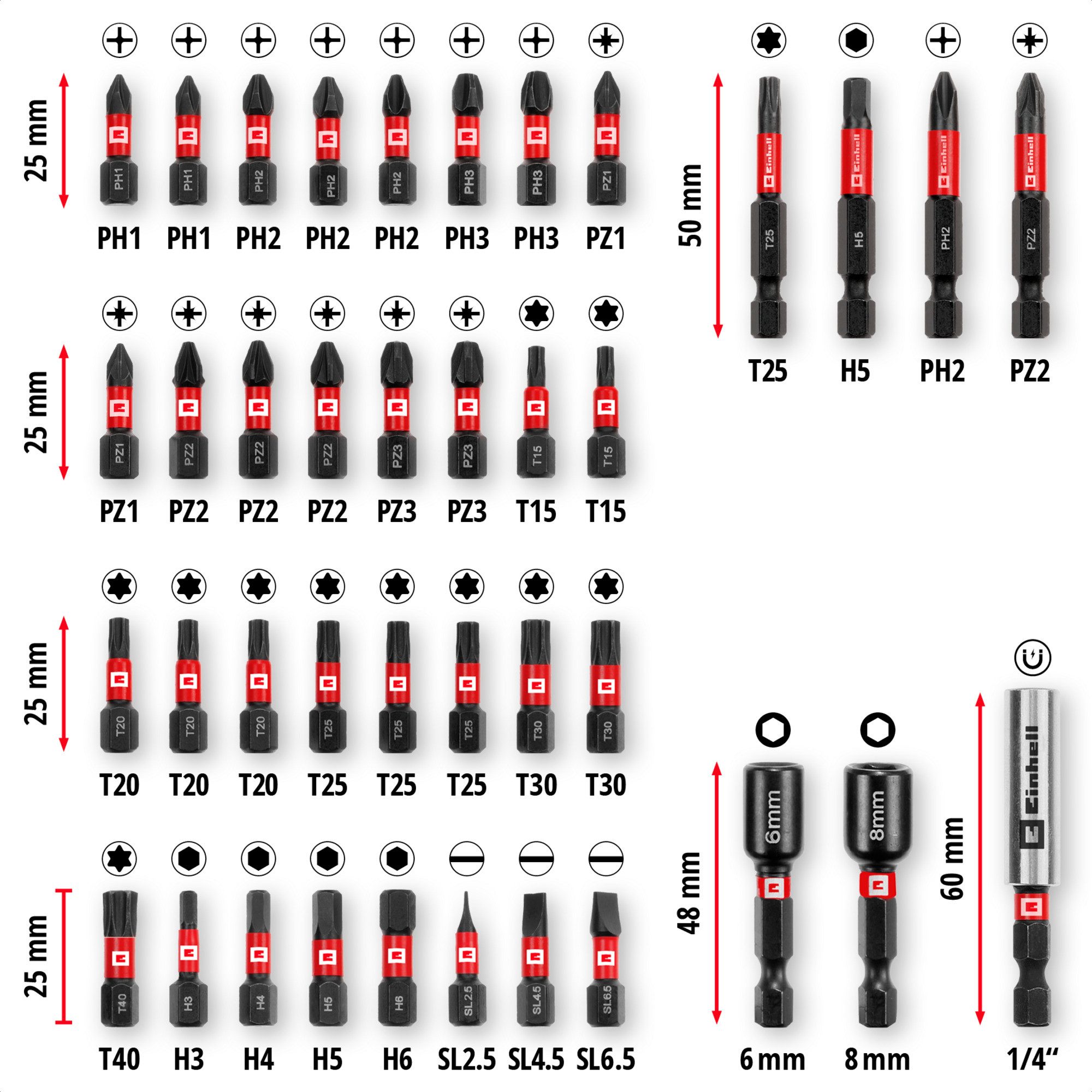 Einhell Bohrer- und Bitset EINHELL Impact-Bit-Set in M-CASE, 39-teilig