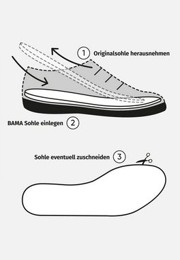 BAMA Group Einlegesohlen Komfortfußbett aus natürlichen Rohstoffen, nachhaltige Einlegesohle aus natürlichen Materialen, 3-Schichten