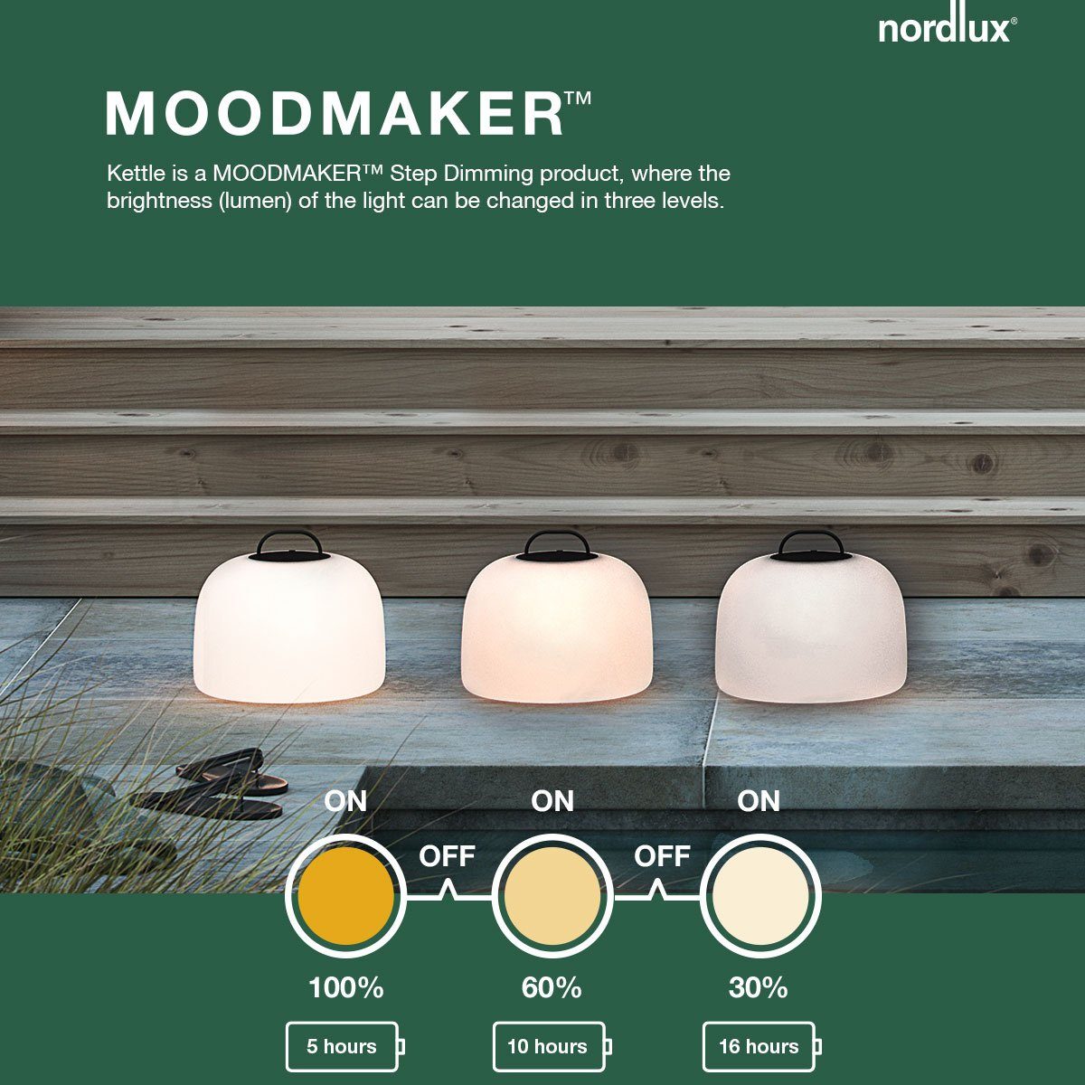 Nordlux Dekolicht Metall,+LED, Innen Batterie, Dimmer, Außen und mit fest integriert, Warmweiß, Kettle, Dimmer, Erdspieß Ladefunktion, LED integrierter USB-Anschluss Dimmfunktion