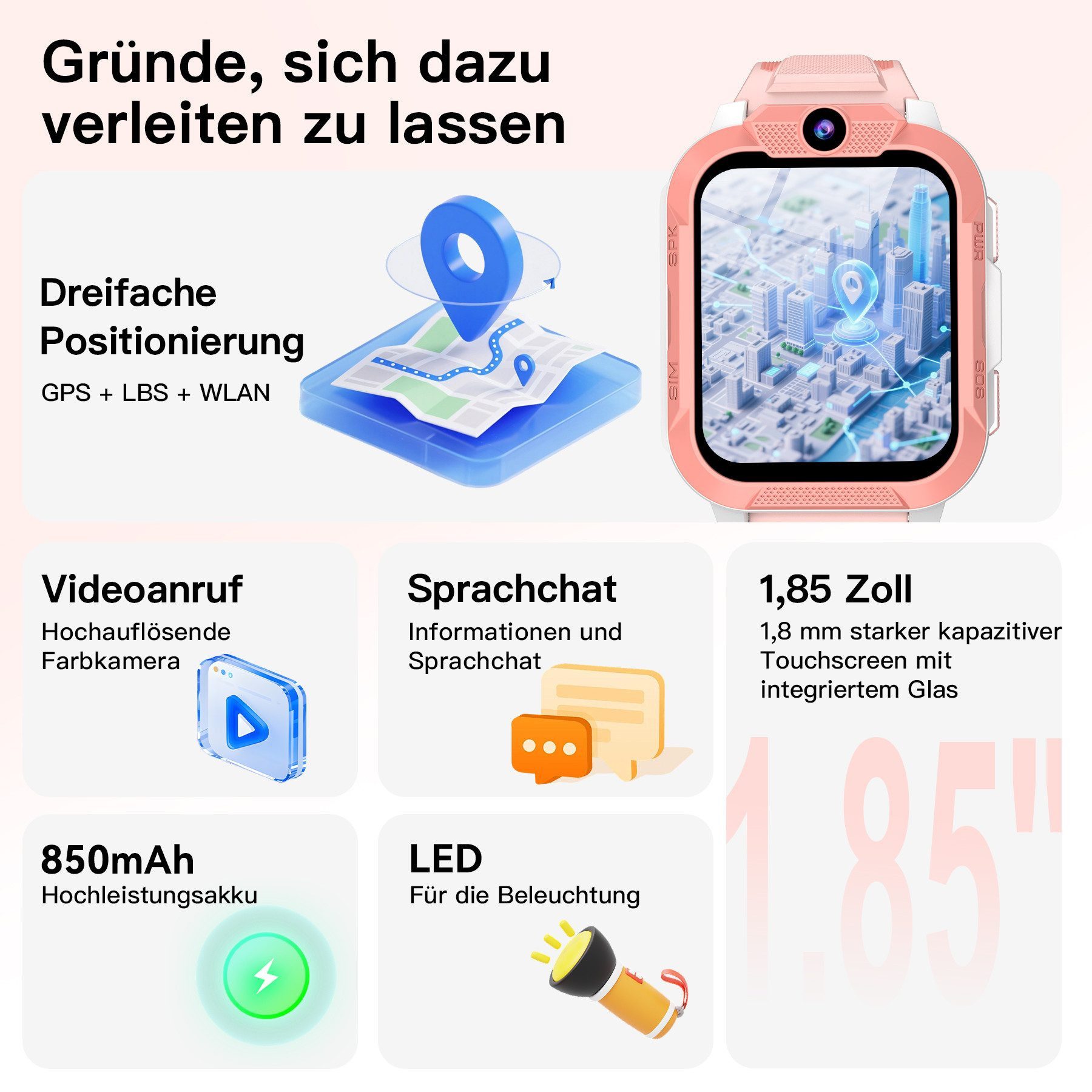 blackview Kinderuhr 2026 mit GPS und Telefon, Kamera-Funktion, Videoanruf Smartwatch, 1,85", GPS+LBS+WiFi, IP68, Knips-Freunde, Perfekte Geschenk für Kinder – Bild 3 von 5