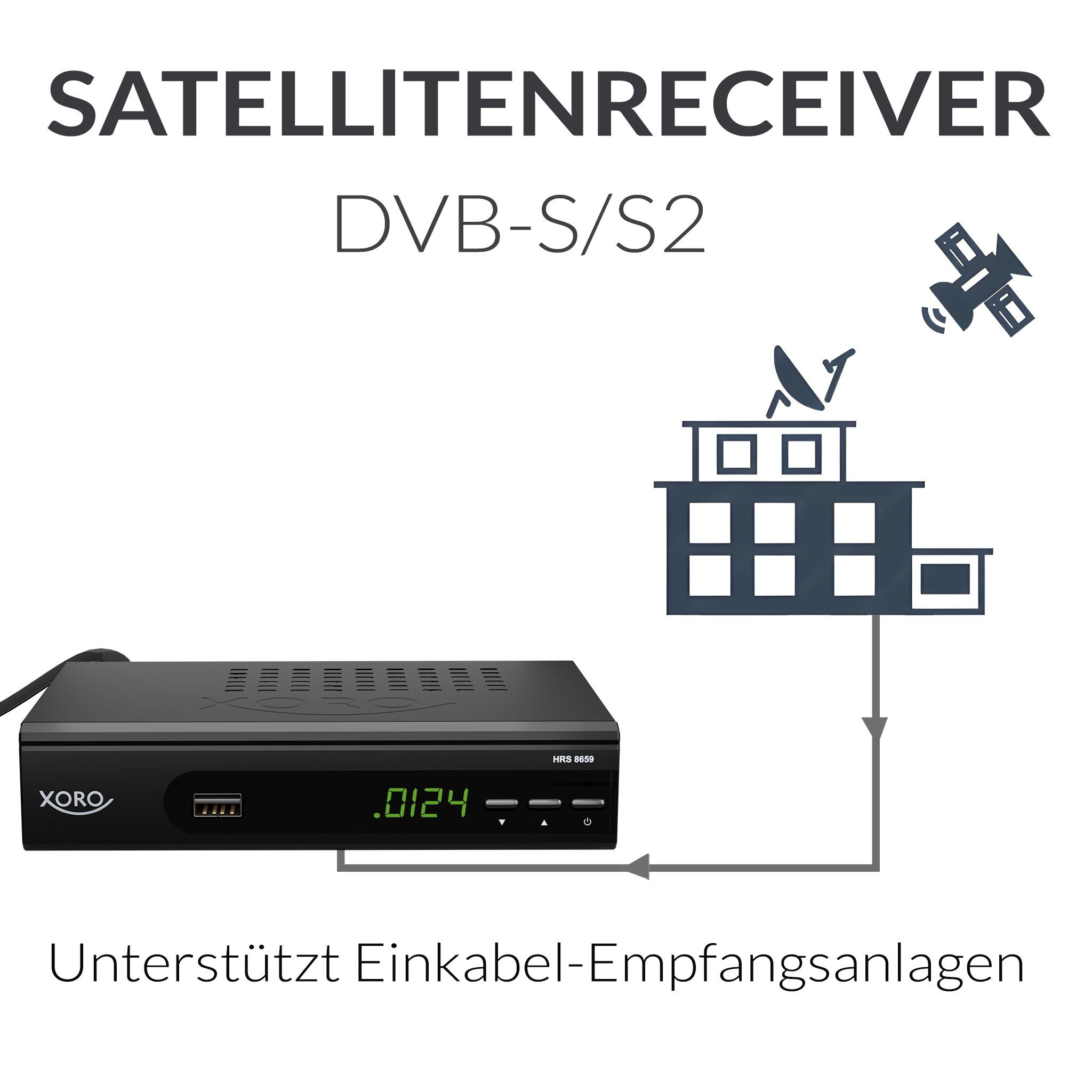 SAT-Receiver 8659 Xoro HRS USB (LAN, receiver black 2.0) XORO DVB-S2 HDMI,