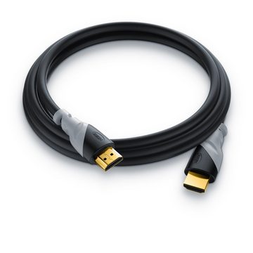 CSL HDMI-Kabel, 2.0b, HDMI Typ A (50 cm), 3fach geschirmt, Ultra HD, Full HD, 3D, High Speed mit Ethernet - 0,5m