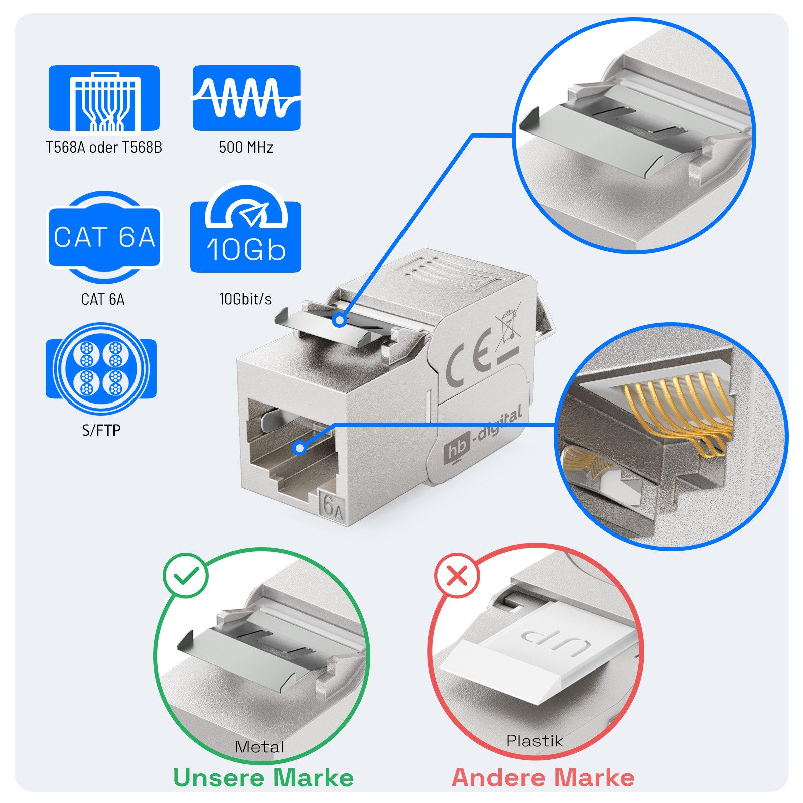 HB-DIGITAL SET Keystone Modul RJ45 Cat.6a LSA Netzwerk-Adapter