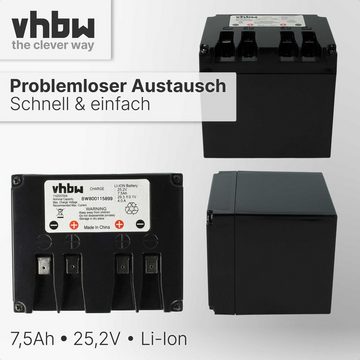 vhbw kompatibel mit Stiga Autoclip 720 S, 920 S, 527 S Akku Li-Ion 7500 mAh (25,2 V)