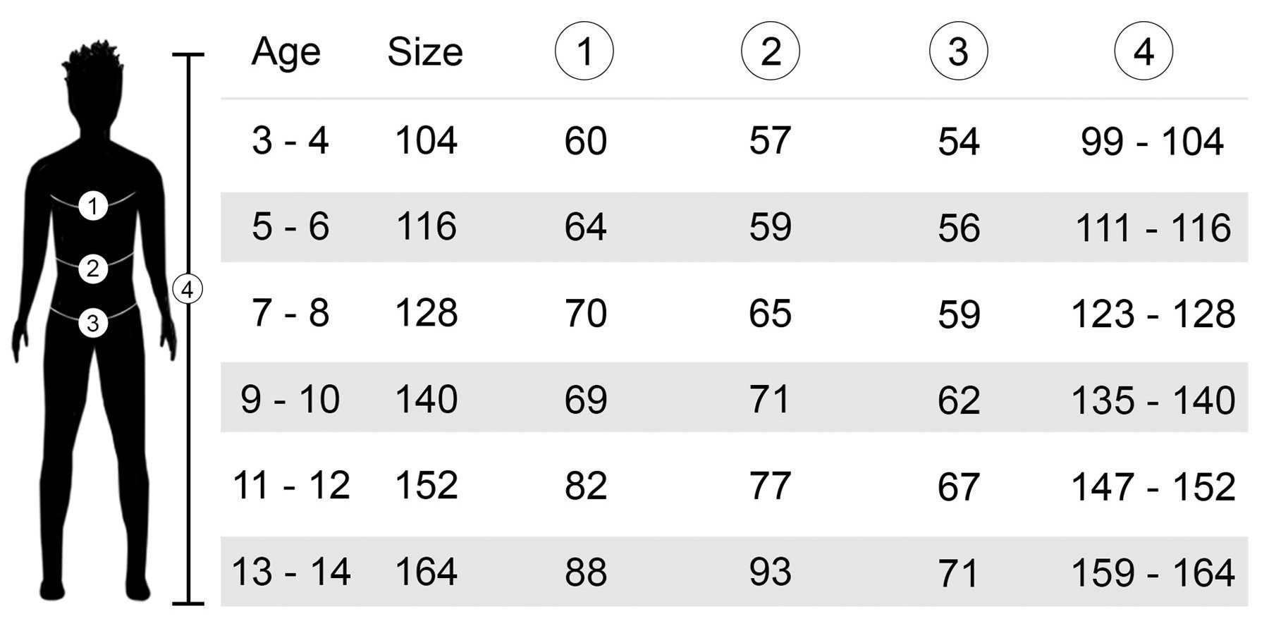 dressforfun T-Shirt Kurzarmtop, Für viele Outfits & Auftritte, Rundhals mit (Freizeitoberteil, Konfektionsgröße 116 (5-7 Jahre) in rot) Einfarbiges T-Shirt für  – Bild 5 von 5
