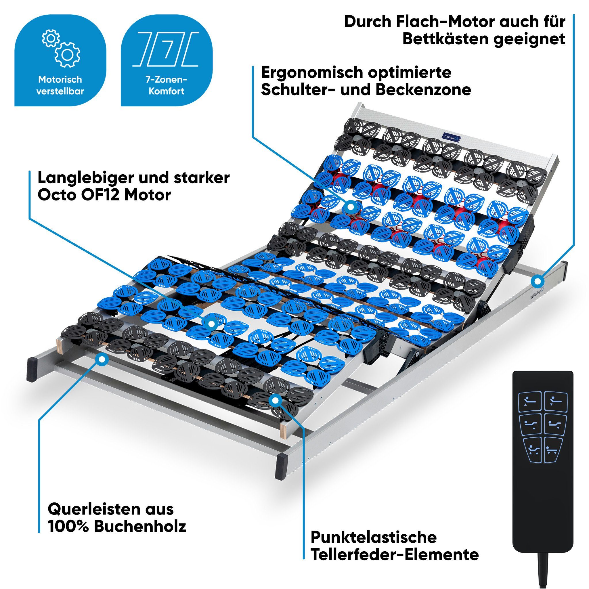 verstellbar, M«, »Cloud KF Germany Fußteil CUBEsleep, Vergleichssieger, elektrisch verstellbar, Kopfteil Made Kabel-Fernbedienung, in elektrisch Lattenrost