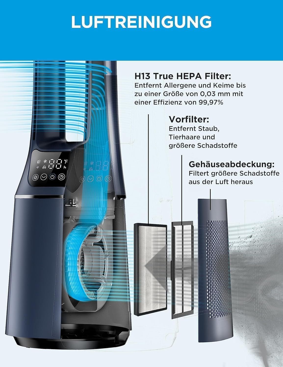 Midea Tower Fan »MFP-120i BL« 2-in-1 Tower Fan & Air Purifier H13 True HEPA, App Control, with Remote Control, Sound Level 38 - 61dB(A)