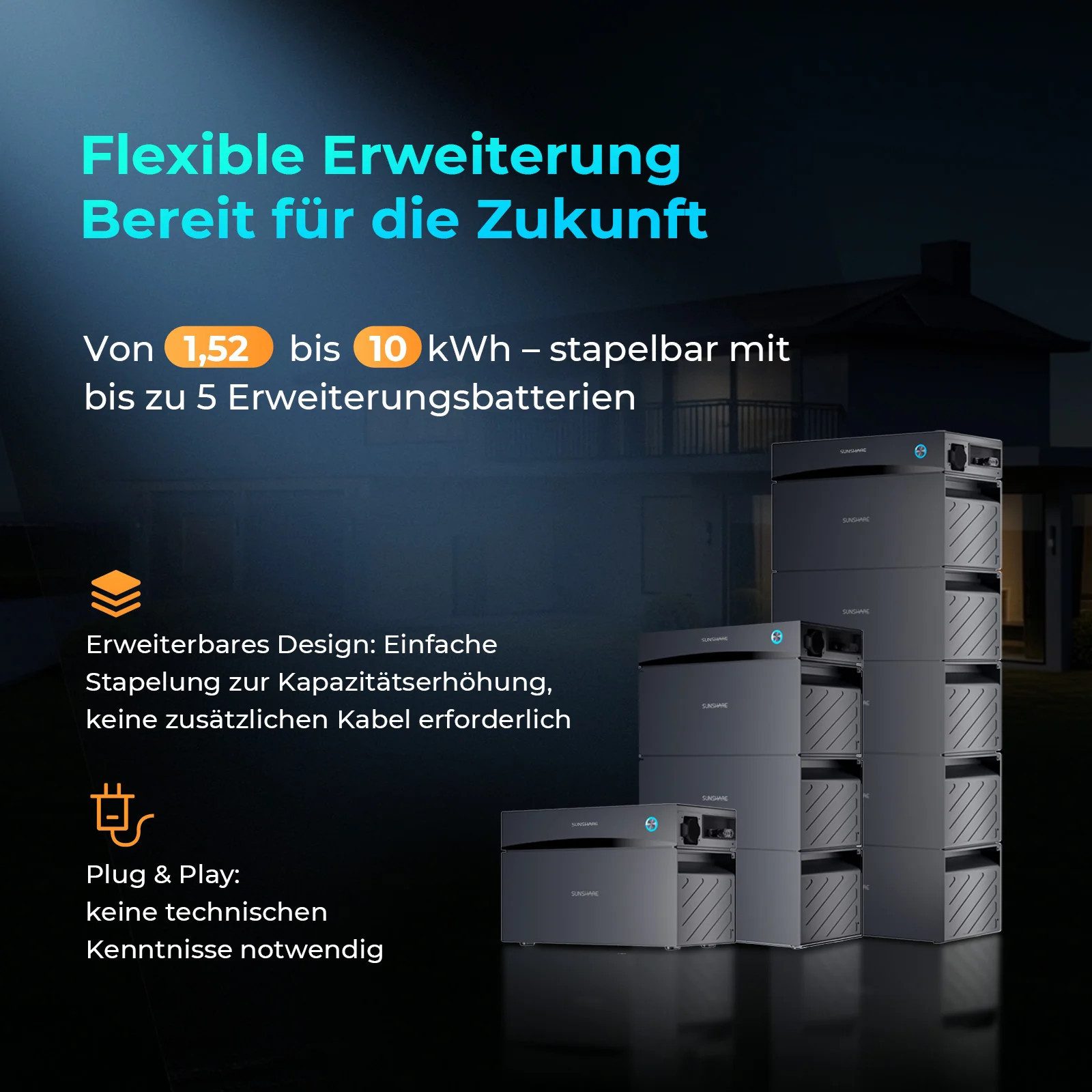 SERAPP Balkonkraftwerk 800W flexibles Photovoltaik Solaranlage Steckerfertig Solar Panel, flexible Solarmodul sind Leicht und flexibel