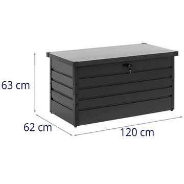Uniprodo Auflagenbox Auflagenbox pulverbeschichteter Stahl wetterfest mit Gasdruckfeder