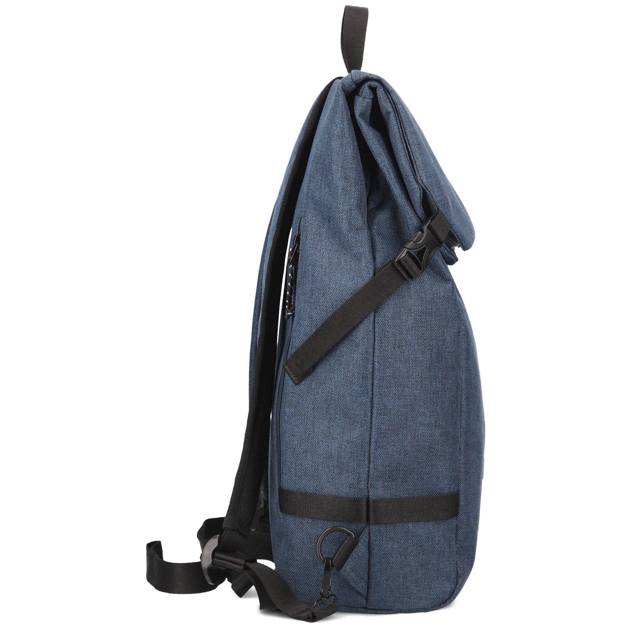 Zwei Gepäckträgertasche (1-tlg) blue