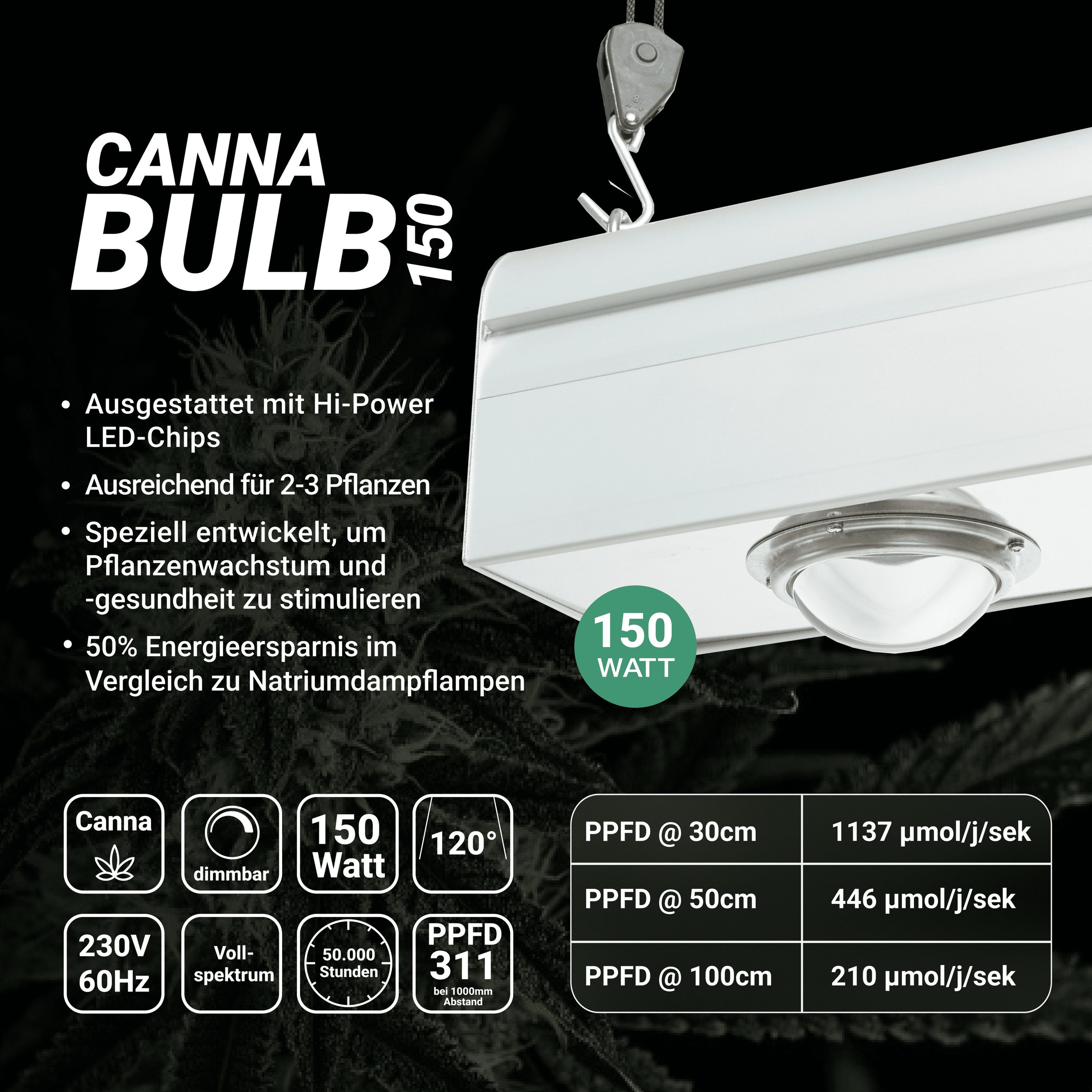PARUS Pflanzenlampe CANNA, Leuchtmittel für Pflanzen, Grow White Spektrum, Parus by Venso CANNA BULB 150, LED Pflanzenlampe, 150 Watt Pflanzenlic