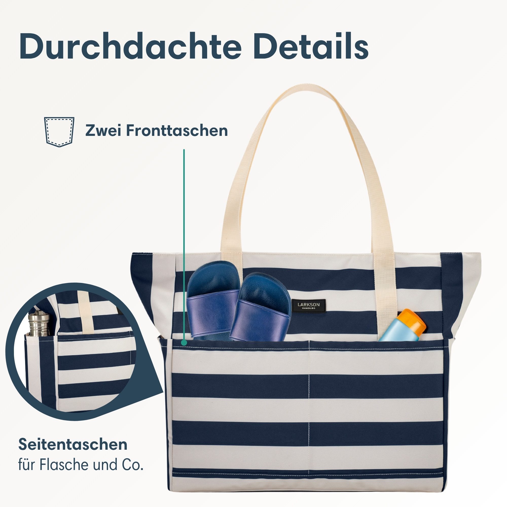 LARKSON Strandtasche Linn Strandtasche mit Reißverschluss (1-tlg), Große Beach Bag für Strand und Urlaub, Wasserabweisend