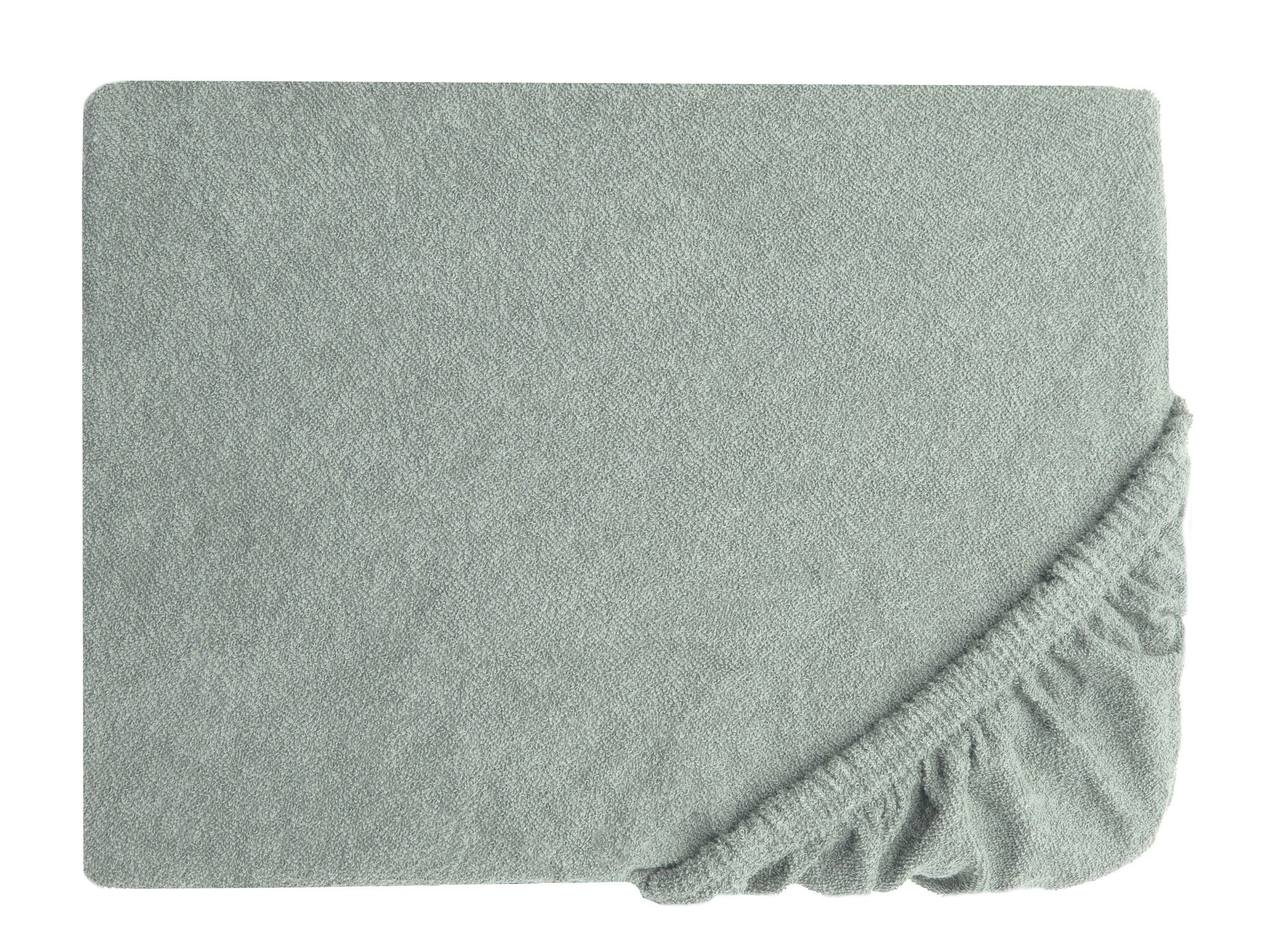 ZOLLNER Liegenauflage, 70 x 200 x 10 cm, 80% Baumwolle, 20% Polyester