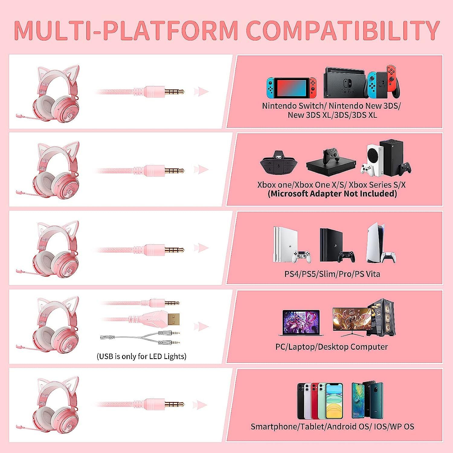 Somikon Gaming headsets Gaming-Headset Spiels Pink) klare Gamer Mikrofon für , des Kommunikation in während (Einziehbares Gaming-Kopfhörer Rauschunterdrückungsmikrofon mit für "Stylische