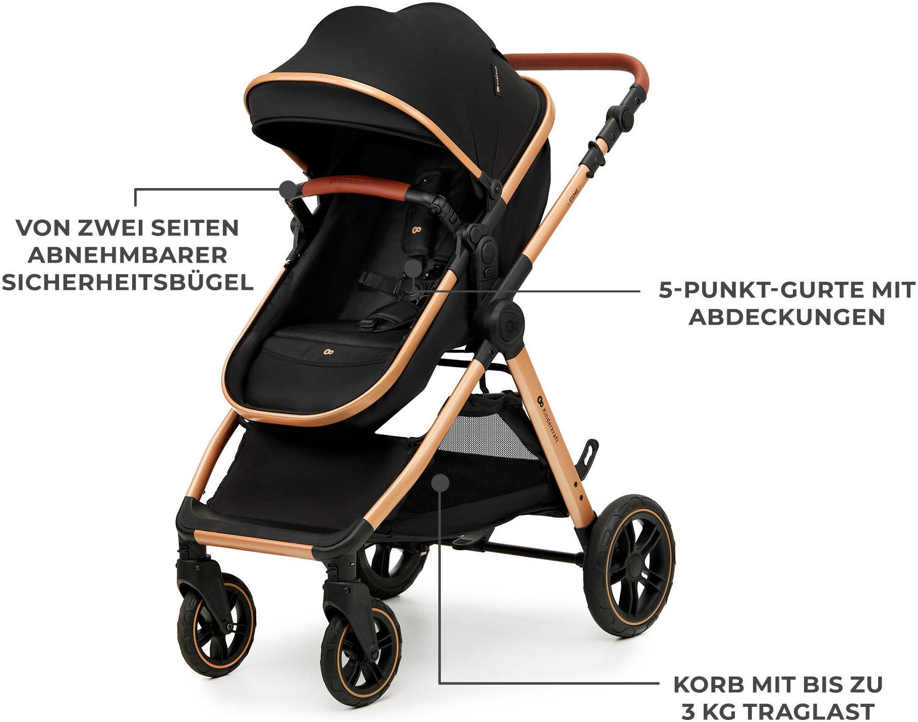 Kinderkraft Kombi-Kinderwagen ESME 3IN1, (Set, 7-tlg), inkl. Babyschale MINK PRO 2 i-Size (40–87 cm)
