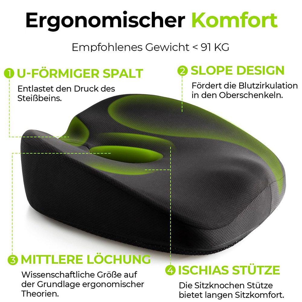AFKSMILE Sitzkissen Sitzkissen Orthopädisch, Ergonomisches Hämorrhoiden Sitzkissen, Steißbeinkissen Sitzring Steißbein entlastet & Sitzkomfort erhöht