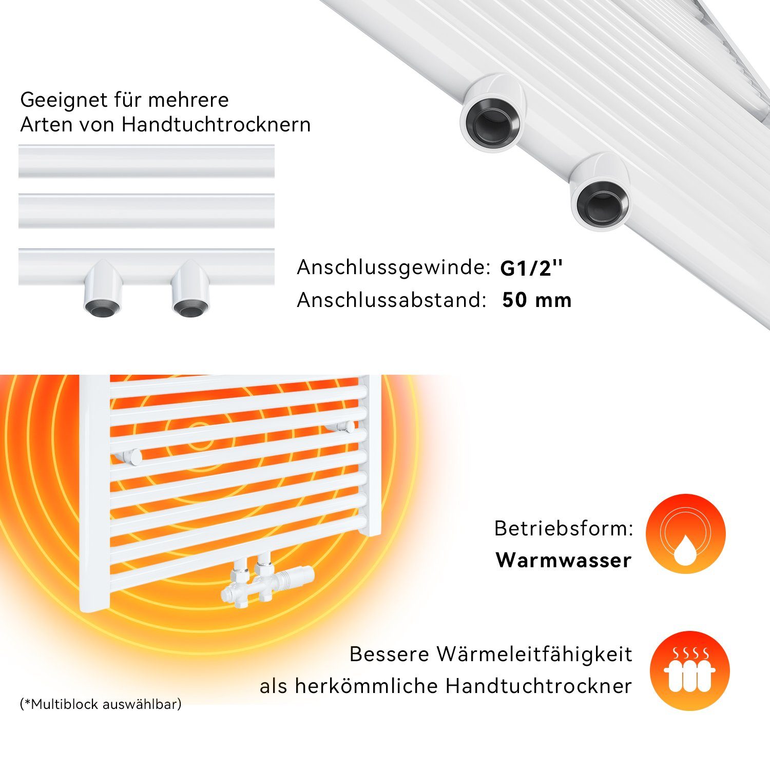 SONNI Badschnellheizer Badheizkörper Weiß Mittelanschluss Handtuchtrockner Vertikal Einlagig, heizkörper, badzimmer, SPCC-Stahl, Warmwasser, Handtuchwärmer
