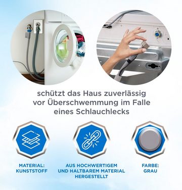 VIOKS Zulaufschlauch Schlauch Ersatz für Miele 4622714 Aquastop, 2,2m für Waschmaschine
