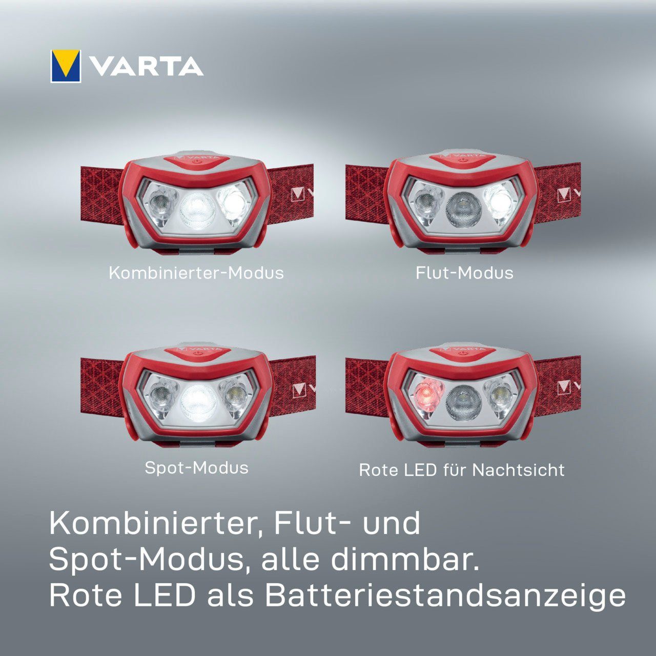 VARTA Kopflampe VARTA Outdoor Sports Batterien inkl. 3xAAA H20 Pro