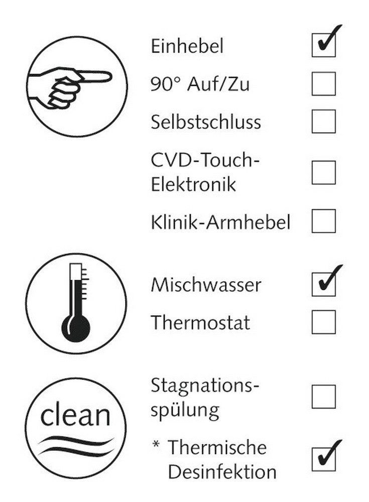 Schell Duscharmatur Vitus Aufputz Mischwasser Selbstschluss Abgang oben Chrom