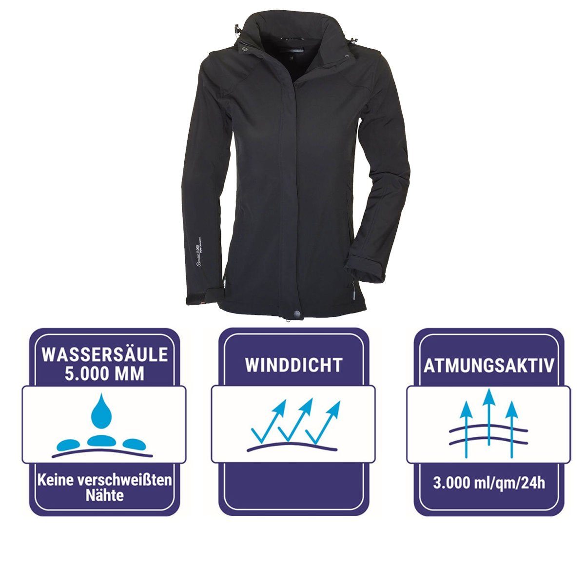 Blue Wave Softshelljacke Damen Jacke Bente günstig online kaufen