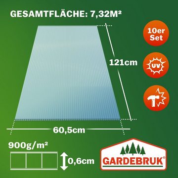 Gardebruk Hohlkammerplatte, 10x Doppelstegplatten 6mm Zuschneidbar Polycarbonat Klar 121x60,5cm