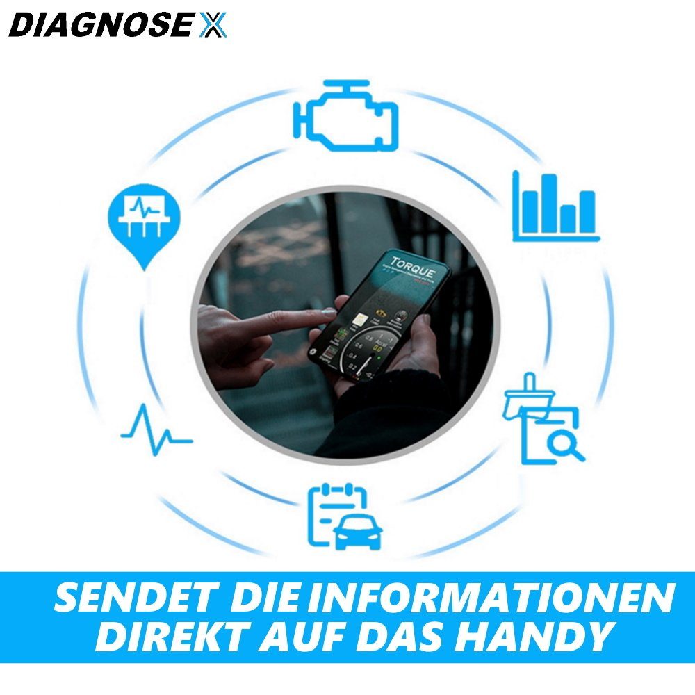 Auto für MAVURA Handy Autoscan Gerät Diagnosegerät Smartphone DIAGNOSEX Apple OBD2-Diagnosegerät Auslesegerät, Iphone iOS Bluetooth Adapter OBD2 Diagnose