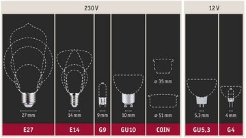 Paulmann LED-Filament 5er Pack 4,8W Tropfen E14 klar dimmbar 2700K, E14, 5 St., Warmweiß