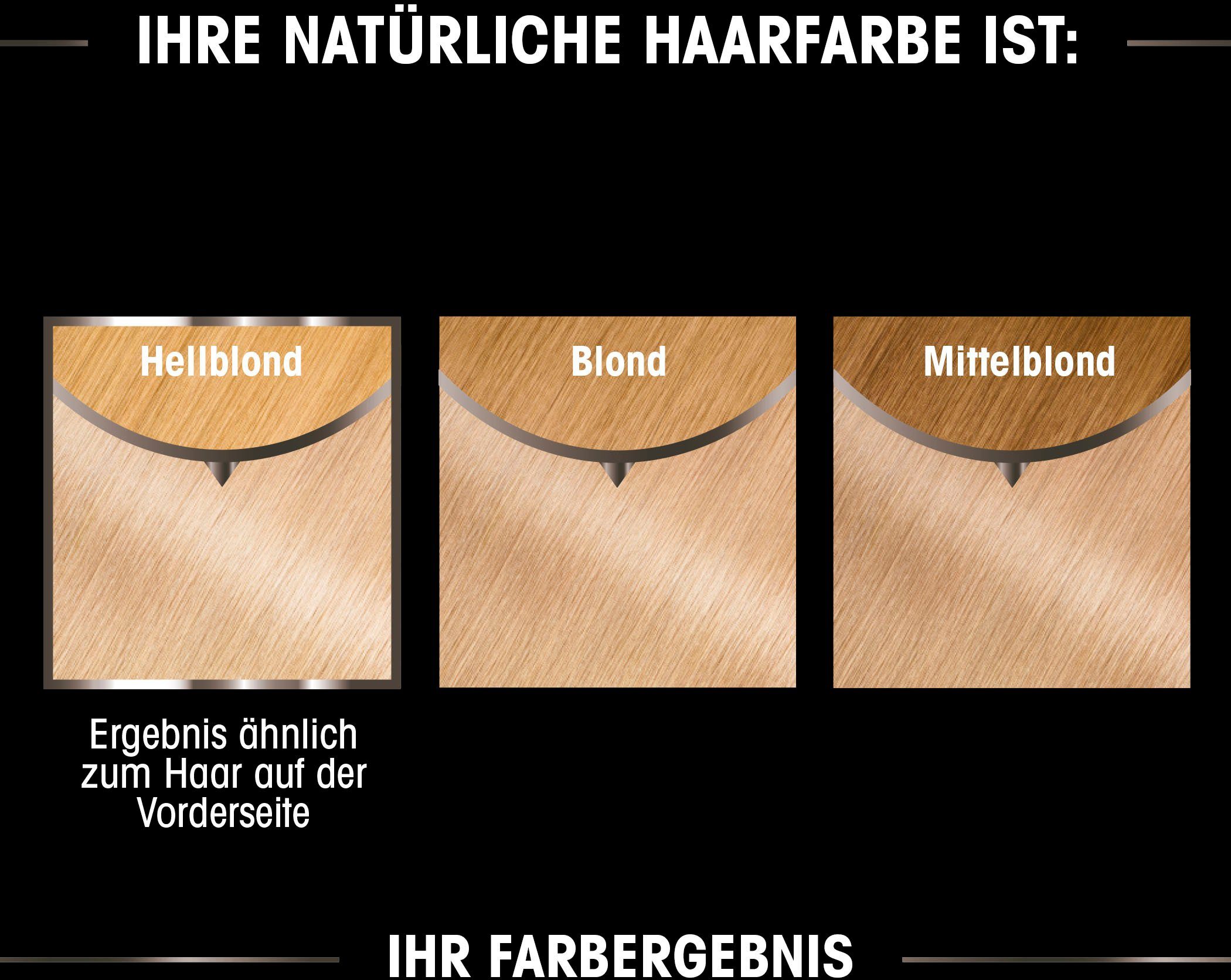 GARNIER Coloration Garnier Olia Set, Ölbasis Haarfarbe, 3-tlg., dauerhafte