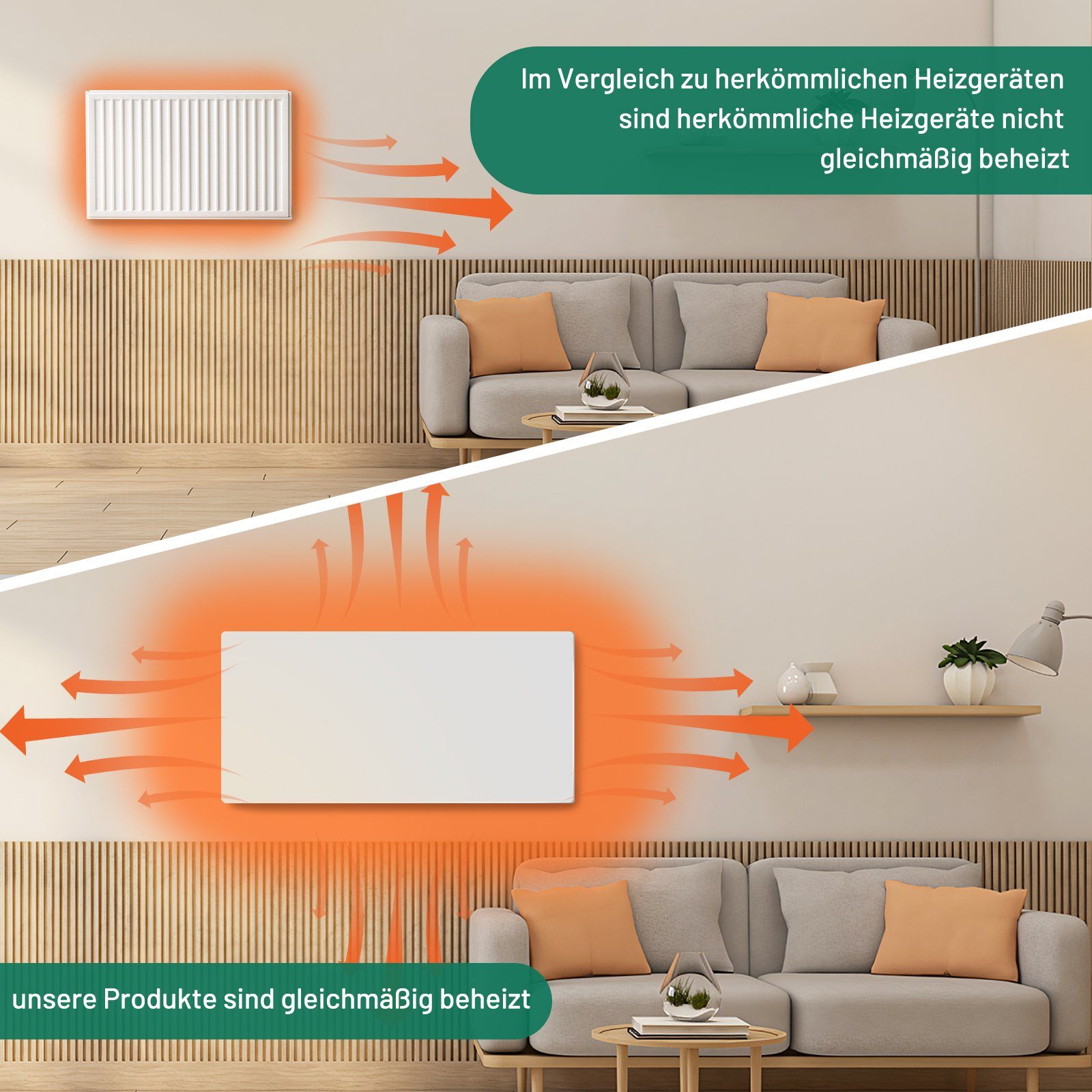 AGEM Infrarotheizung Vollständiges Aluminium mit Thermostat Infrarot Wandheizung Heizkörper, 1000 Watt – Bild 4 von 5
