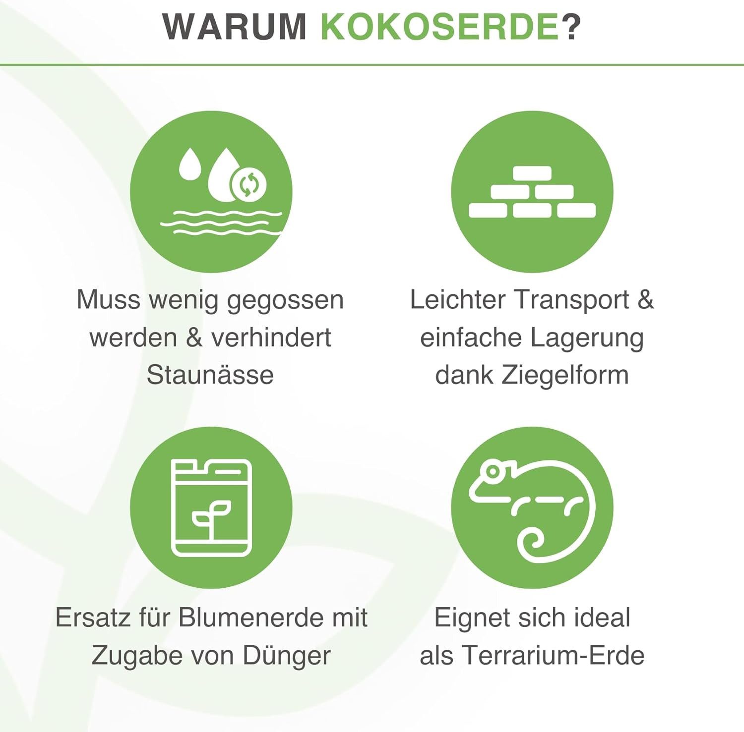 yayago Blumenerde yayago Kokoserde Humuserde gepresste Blumenerde Ziegel Terrarium, Gepresste Kokoserde für 9, 18, 54, 90, 108 oder 216 Liter Erde – Bild 4 von 5