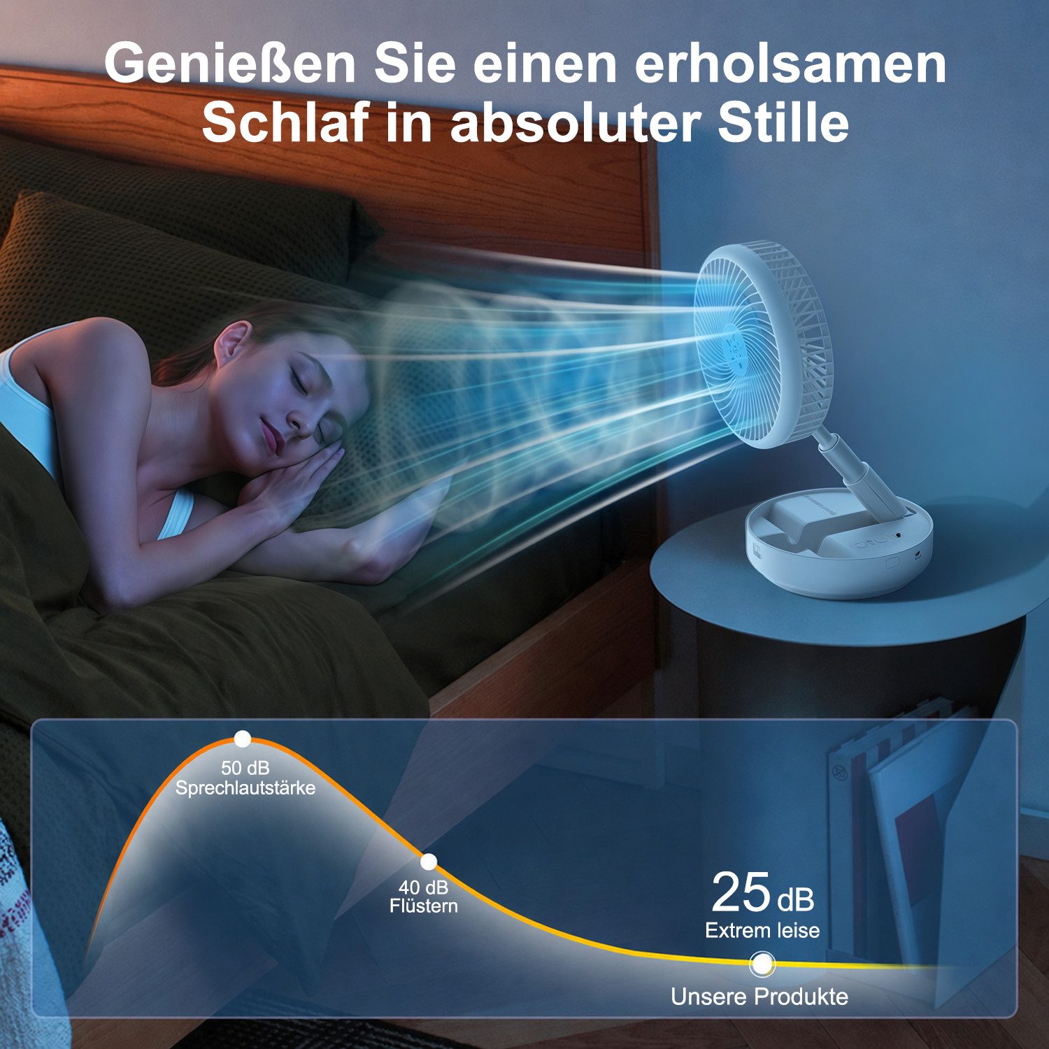 MOPUEA Standventilator Akku-Standventilator Faltbar Höhenverstellbar Fernbedienung Tragbar, Faltbar höhenverstellbar leise Akku Fernbedienung – Bild 4 von 5