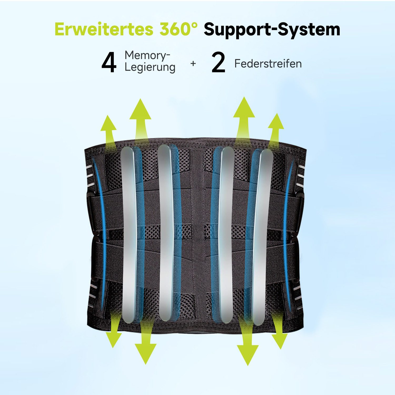MOPUEA Rückenbandage Rückenstützgürtel mit 4Metallstützen+2elastische Federn (Leichtes, atmungsaktives, 1-tlg., 3D-Lendenkissen sorgt für festen Sitz & gleichmäßige Druckverteilung), Rückenstützgurt für Komfort bei Alltag, Arbeit & Sport.