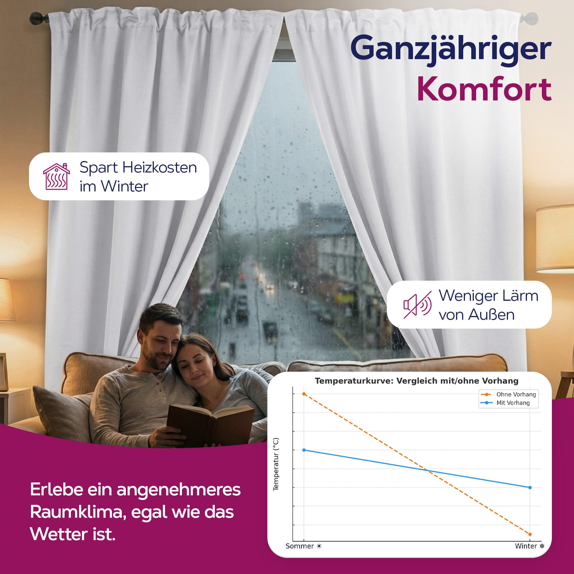 Beautex Verdunkelungsvorhang Kräuselband Vorhang blickdicht abdunkelnd U-Band (1 St), Kräuselband, verdunkelnd, lichtmindernd, wärmeisolierend, pflegeleicht, wa – Bild 5 von 5