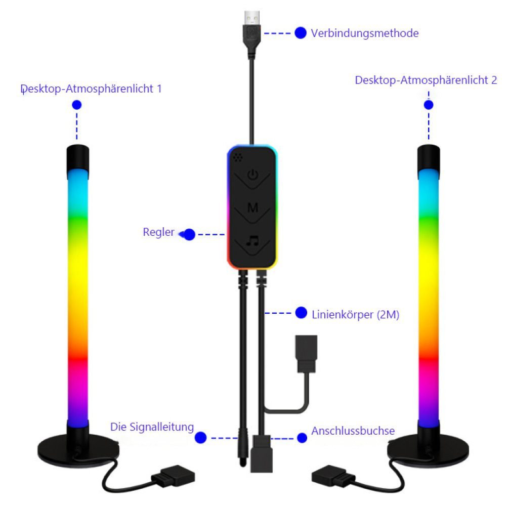 GelldG LED-Stripe-Profil Smart LED Light Lampe Bar, Pack, Ambient Timer RGB 2