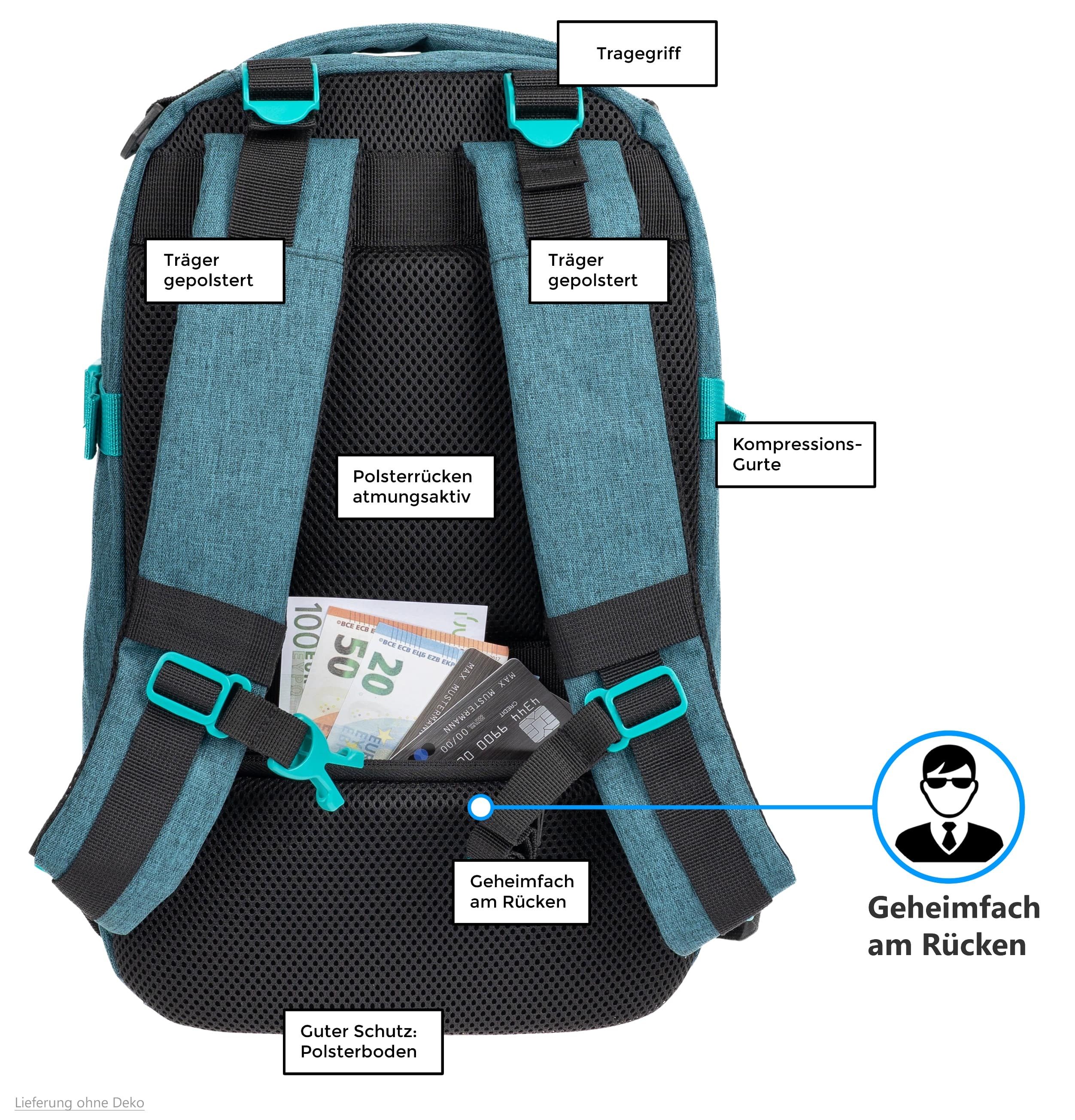 ELEPHANT Rucksack Flugzeug Handgepäck Damen Herren 40x25x20 cm Ryanair, Kabine Reise Reiserucksack Daypack 20 L Gepäck Travel small
