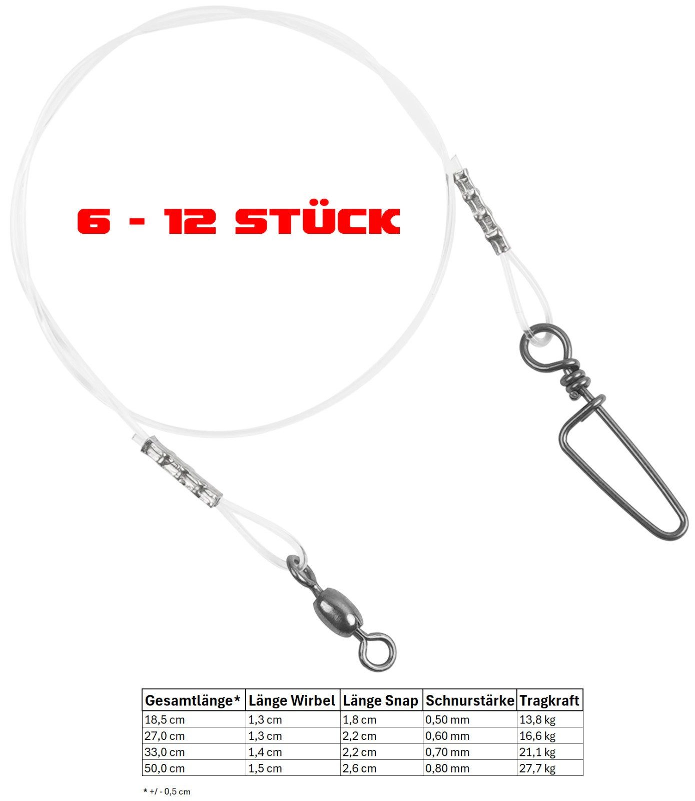 BernhStein Angelschnur 100% Fluorocarbon Vorfach für Raubfisch verschiedene Stärken 6-12 Stk, (12-St) – Bild 2 von 3