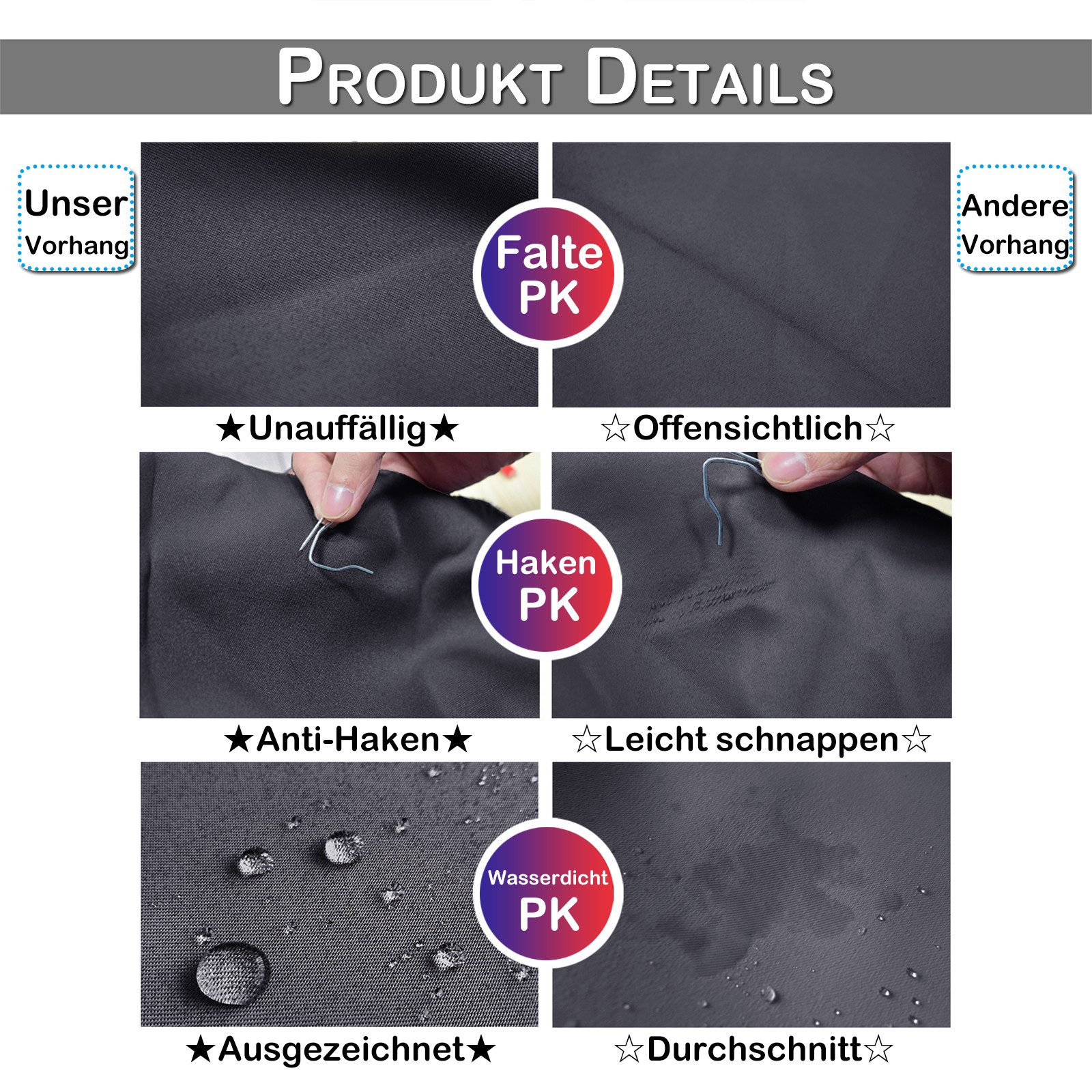 LMaxhome Türvorhang Wandteiler Raumteiler Vorhang Breite 254 cm Sichtschutz für Wohnzimmer (1 St), blickdicht, Oxford-Gewebe, Türgardine mit Häkchen Verdunkelun – Bild 4 von 5